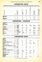 1955 Canadian Service Data Book105.jpg